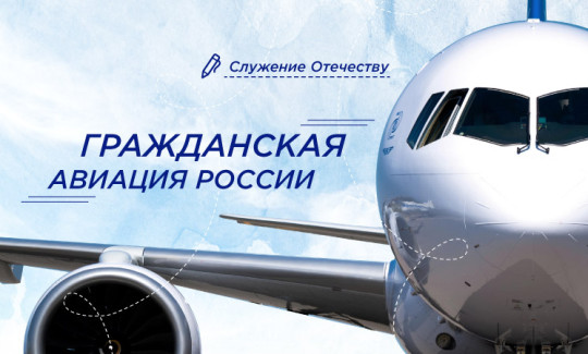 Разговоры о важном: Гражданская авиация России Разговоры о важном: Гражданская авиация России.